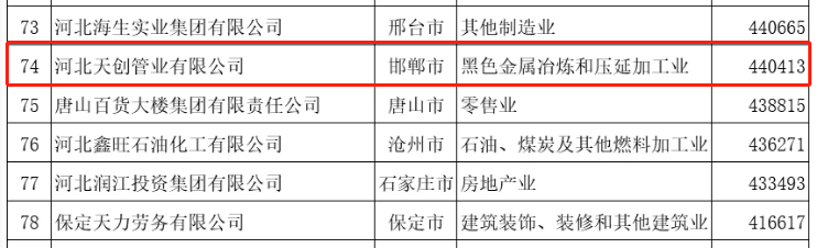 海博测评·(中国区)官方网站