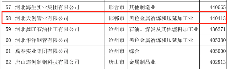 海博测评·(中国区)官方网站