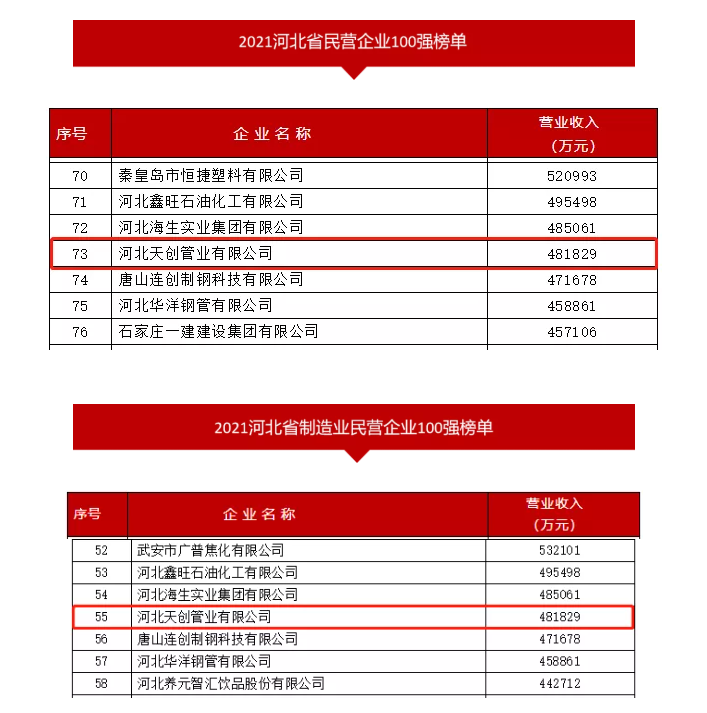 海博测评·(中国区)官方网站