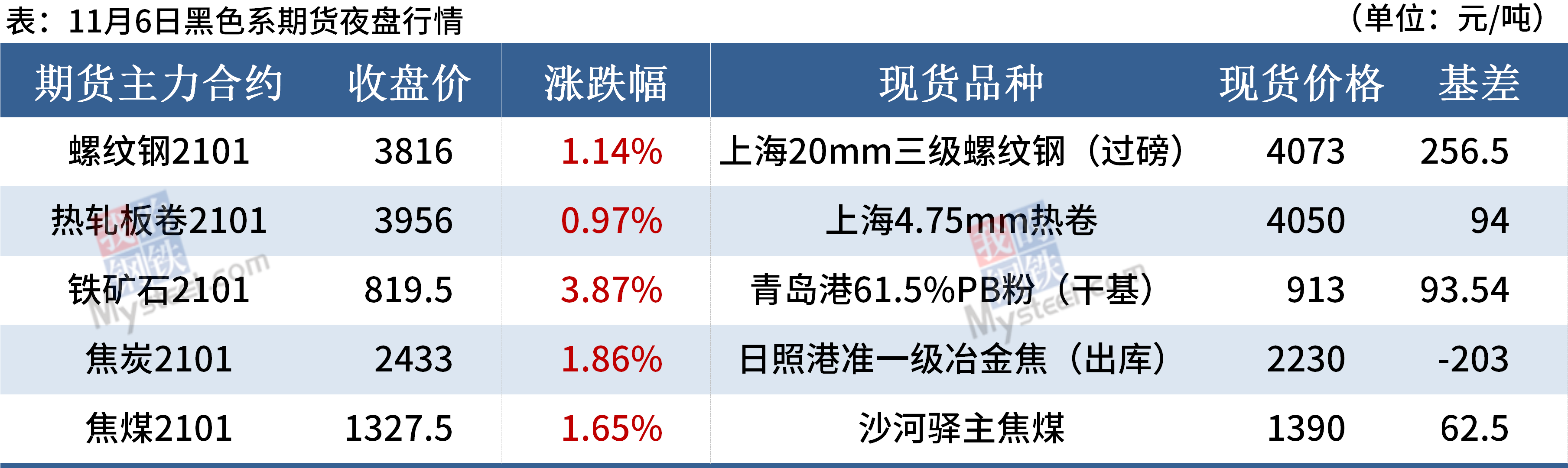 海博测评·(中国区)官方网站