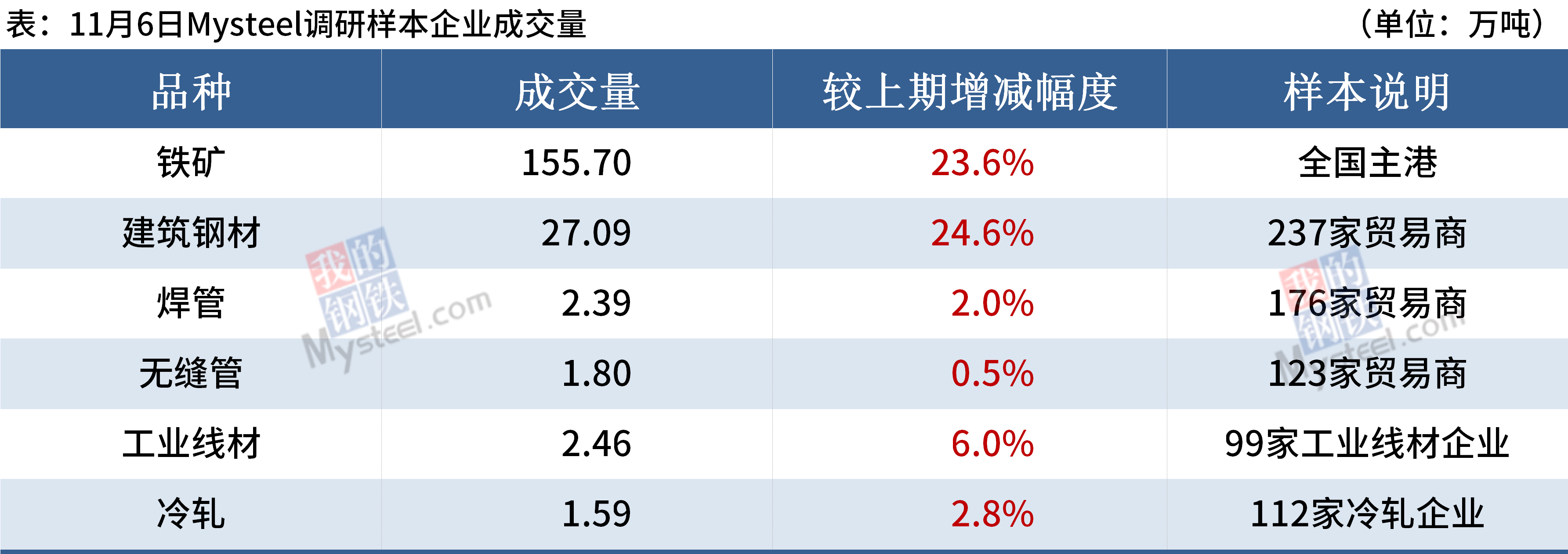 海博测评·(中国区)官方网站