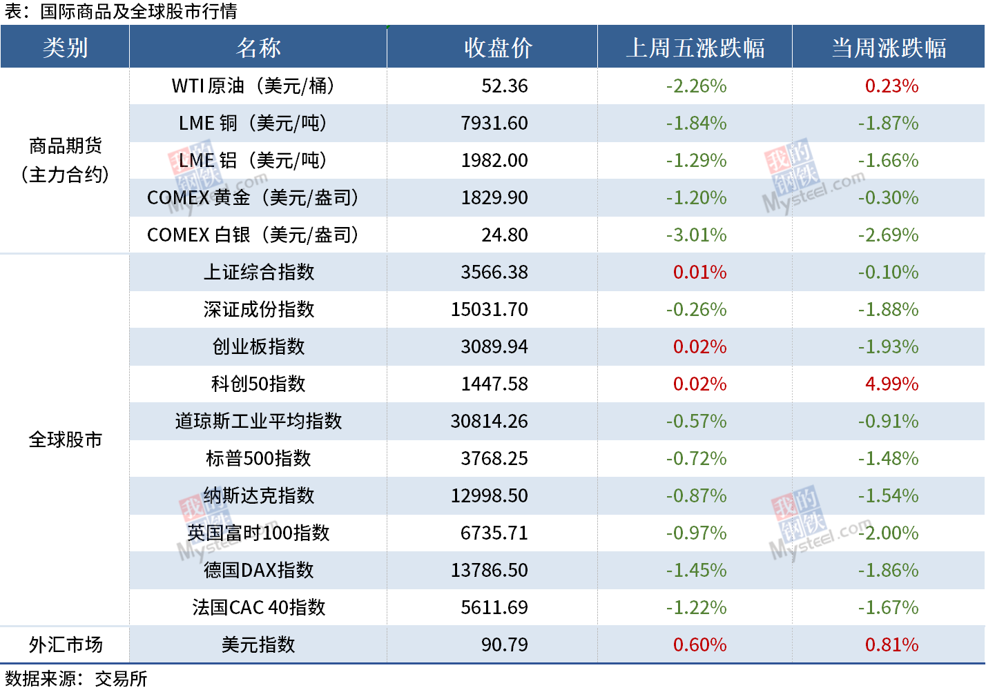 海博测评·(中国区)官方网站