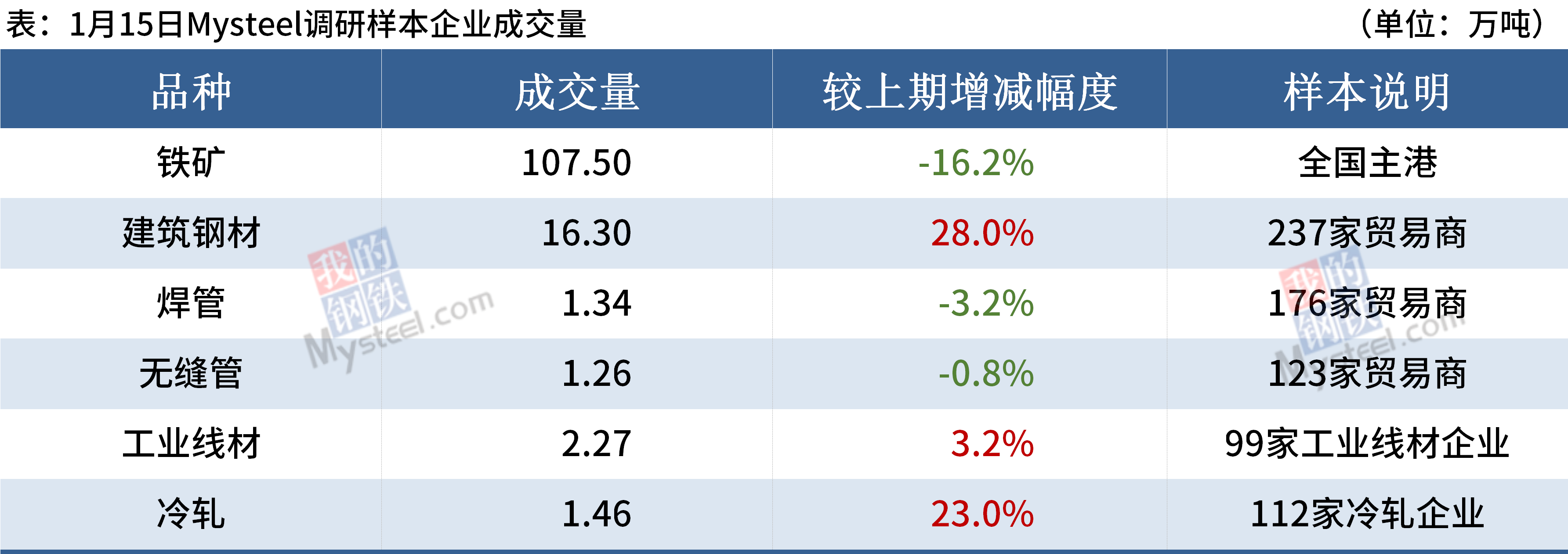 海博测评·(中国区)官方网站