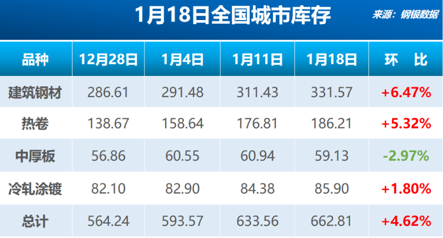 海博测评·(中国区)官方网站