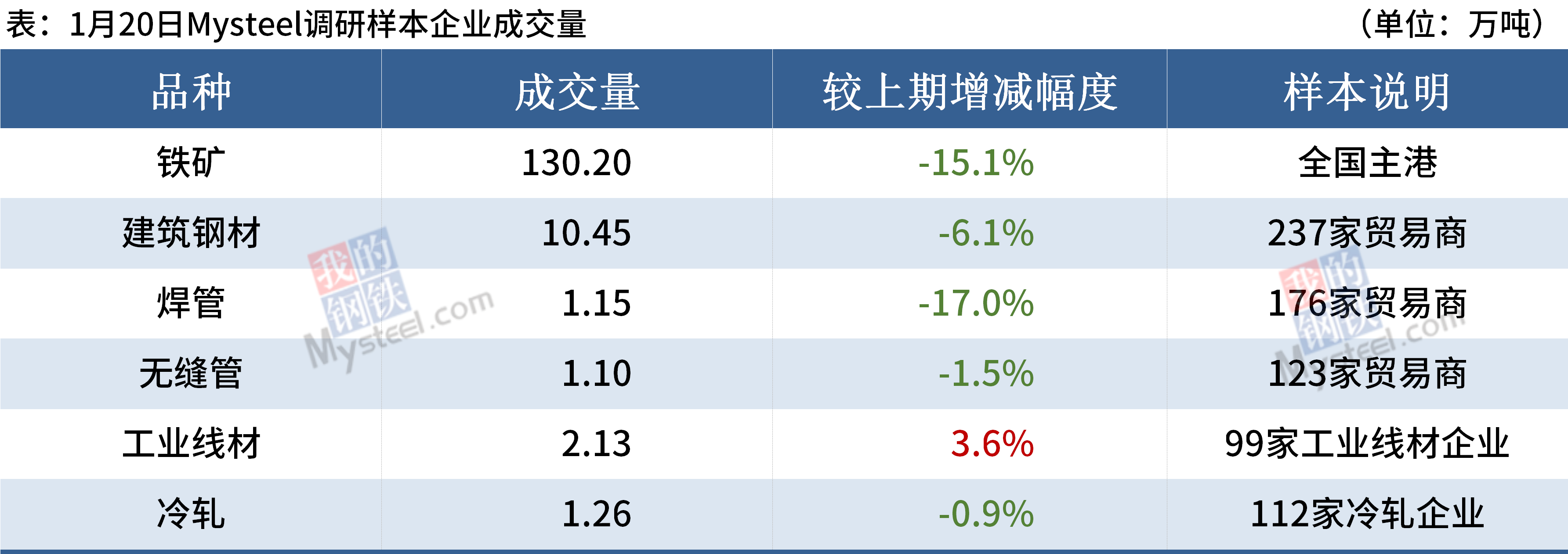 海博测评·(中国区)官方网站