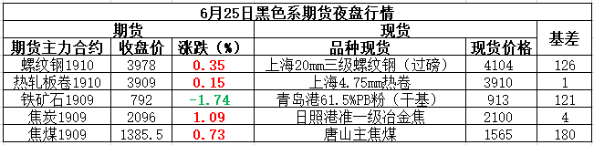 海博测评·(中国区)官方网站
