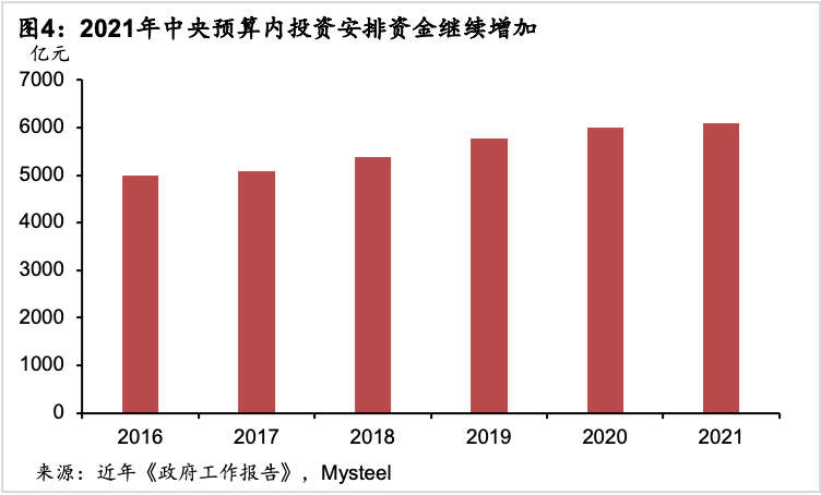 海博测评·(中国区)官方网站