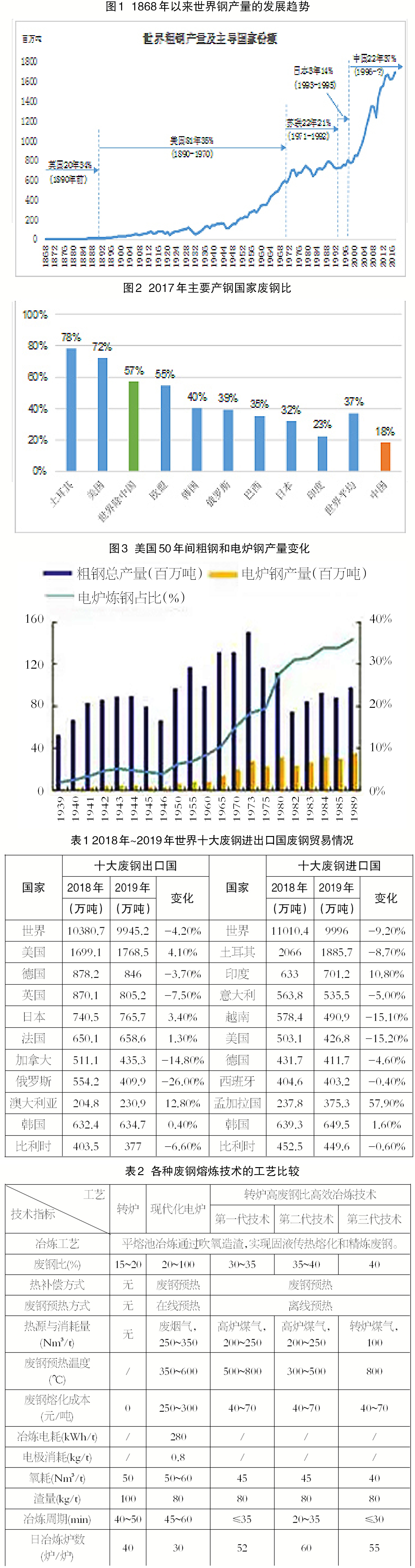 海博测评·(中国区)官方网站