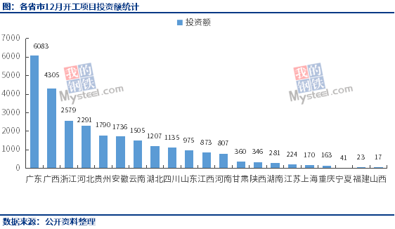 海博测评·(中国区)官方网站
