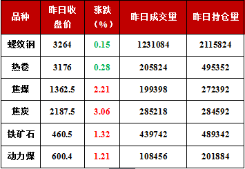海博测评·(中国区)官方网站