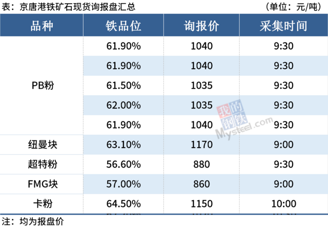 海博测评·(中国区)官方网站