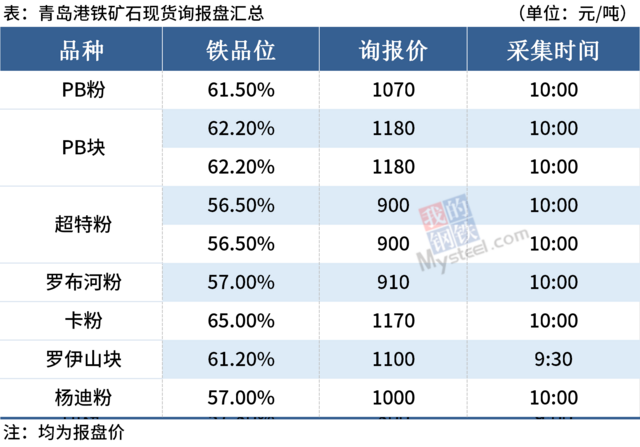 海博测评·(中国区)官方网站
