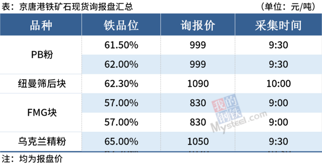 海博测评·(中国区)官方网站