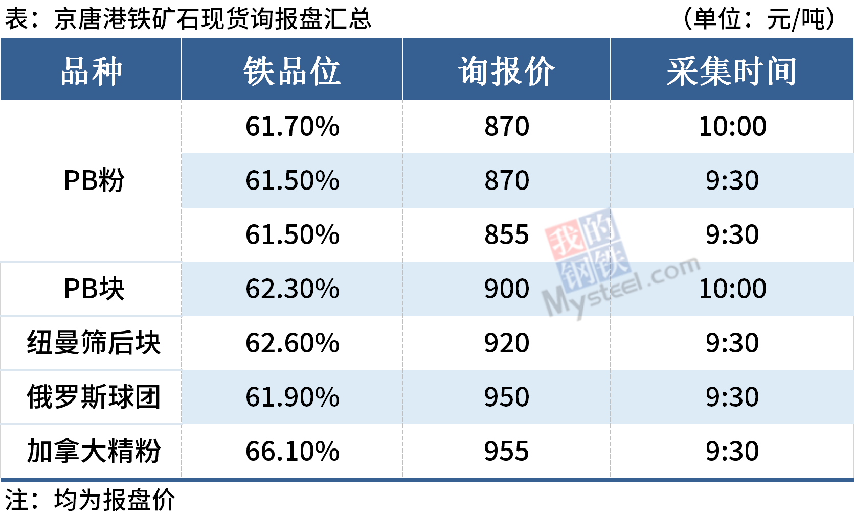 海博测评·(中国区)官方网站