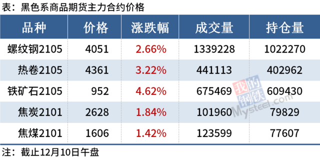海博测评·(中国区)官方网站