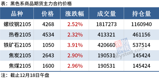 海博测评·(中国区)官方网站