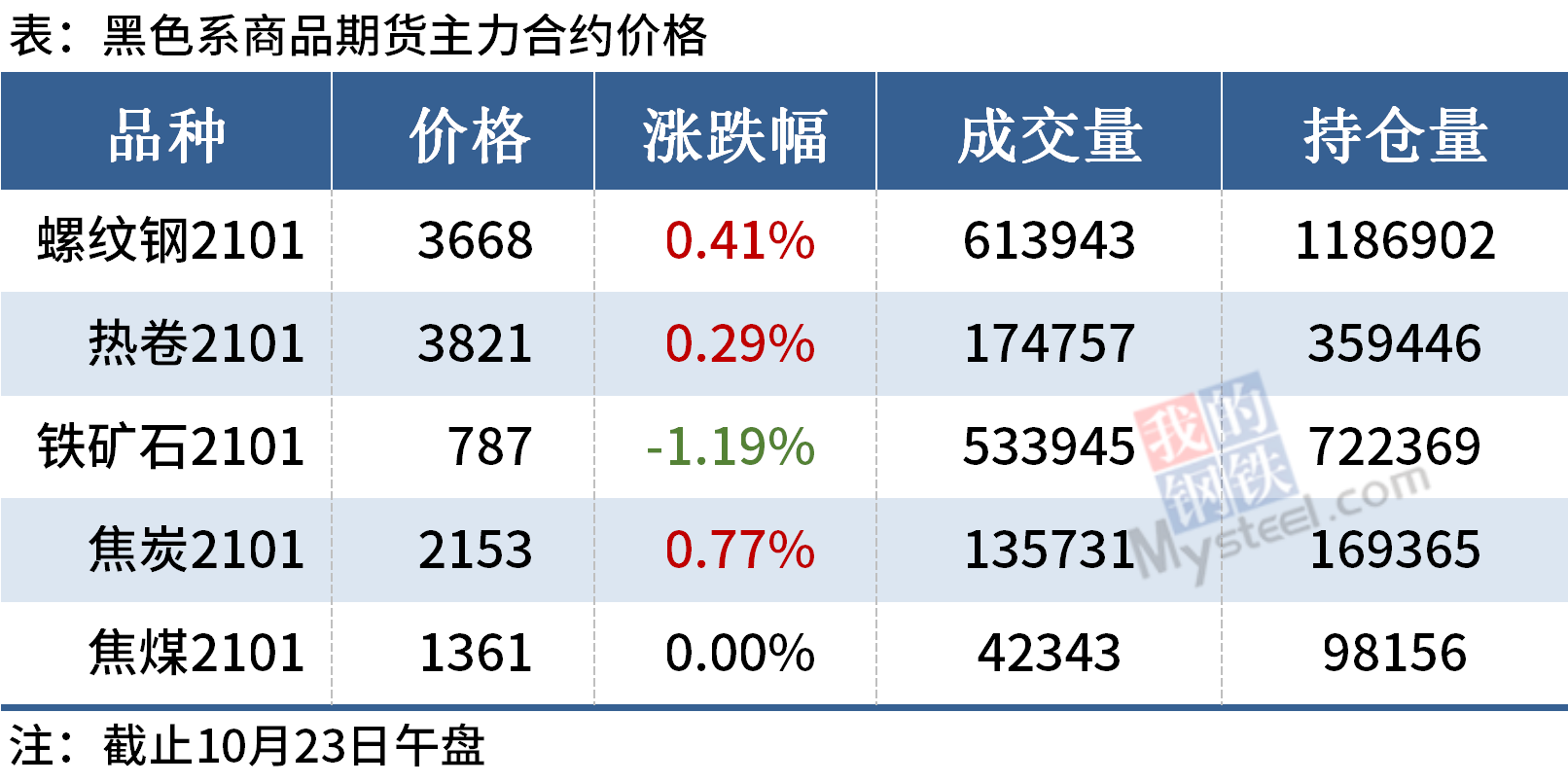 海博测评·(中国区)官方网站