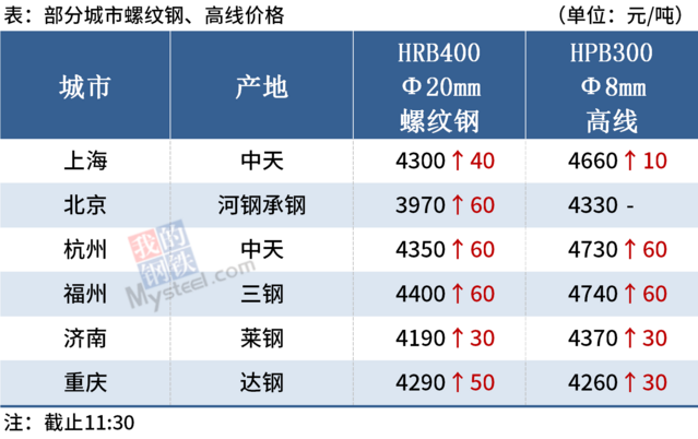 海博测评·(中国区)官方网站