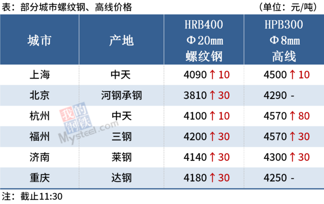 海博测评·(中国区)官方网站