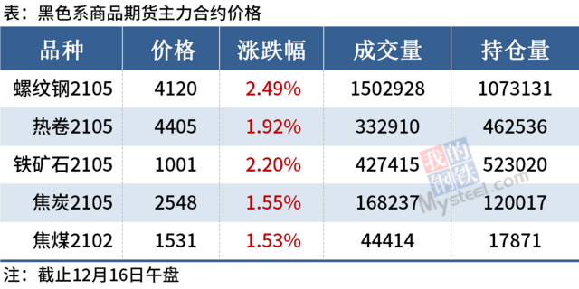 海博测评·(中国区)官方网站