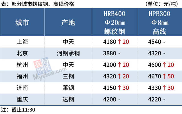 海博测评·(中国区)官方网站