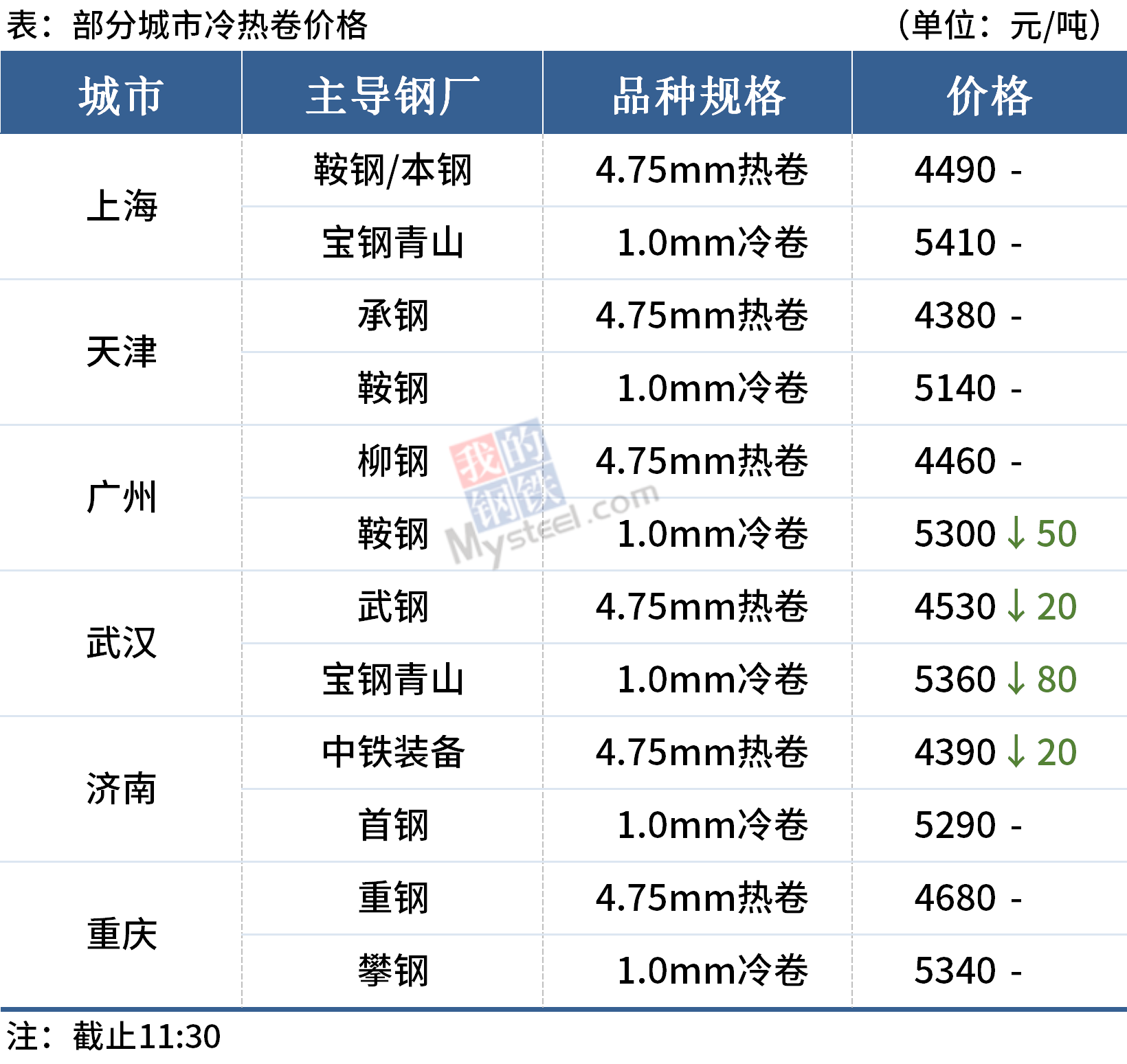 海博测评·(中国区)官方网站