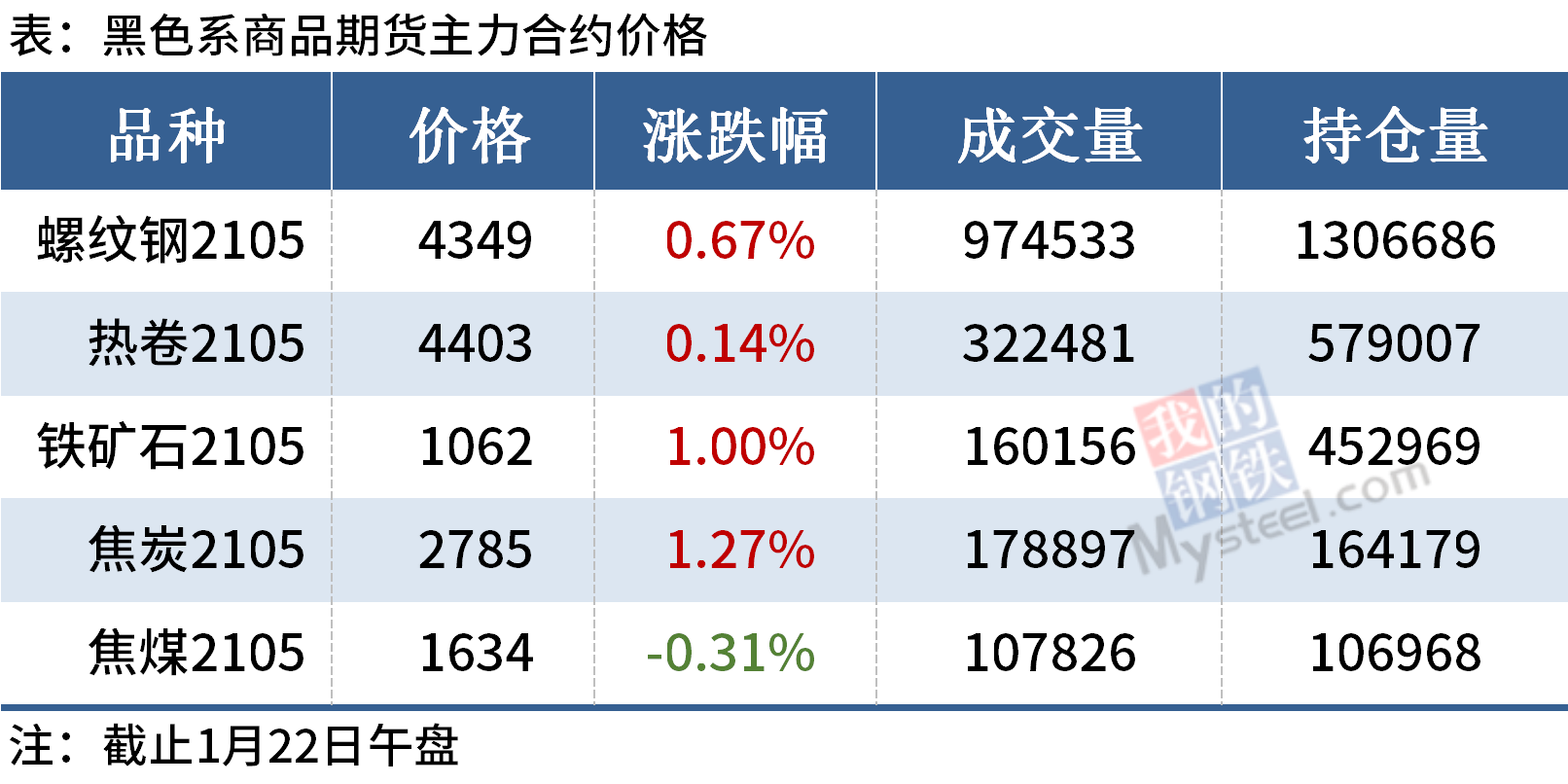 海博测评·(中国区)官方网站