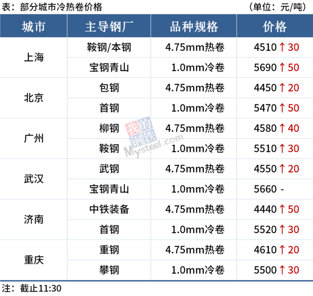 海博测评·(中国区)官方网站