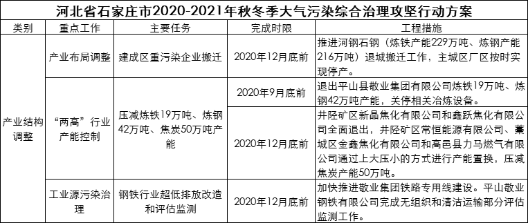 海博测评·(中国区)官方网站