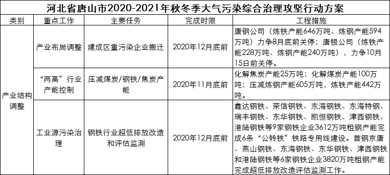 海博测评·(中国区)官方网站