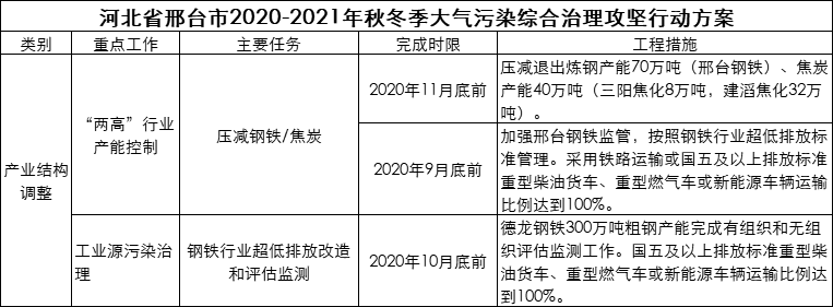 海博测评·(中国区)官方网站