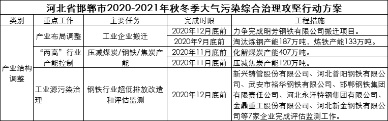 海博测评·(中国区)官方网站
