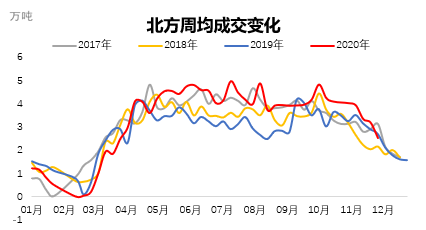 海博测评·(中国区)官方网站