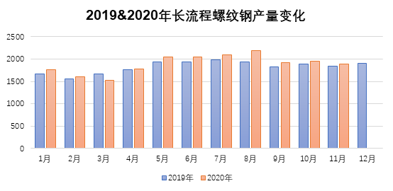 海博测评·(中国区)官方网站