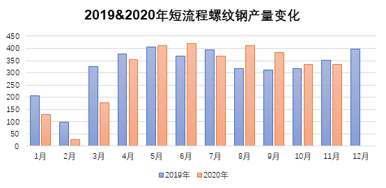 海博测评·(中国区)官方网站