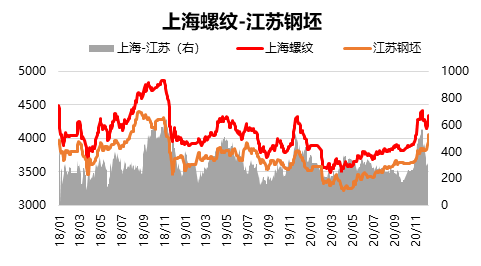 海博测评·(中国区)官方网站