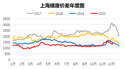 海博测评·(中国区)官方网站
