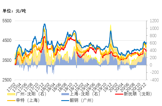 海博测评·(中国区)官方网站