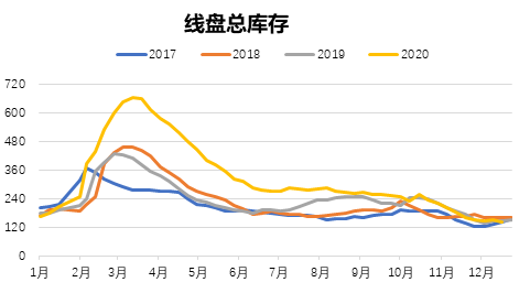 海博测评·(中国区)官方网站