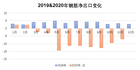 海博测评·(中国区)官方网站