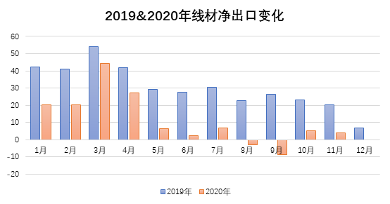 海博测评·(中国区)官方网站
