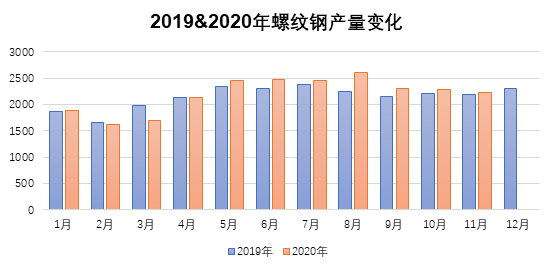 海博测评·(中国区)官方网站