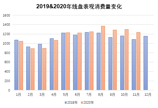 海博测评·(中国区)官方网站