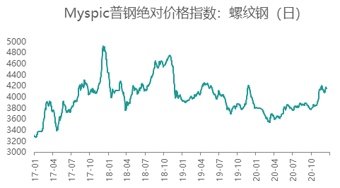 海博测评·(中国区)官方网站