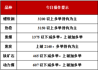 海博测评·(中国区)官方网站