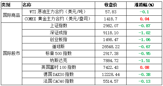 海博测评·(中国区)官方网站