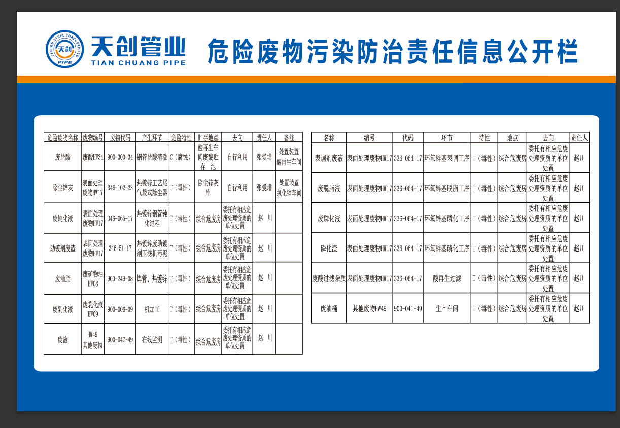海博测评·(中国区)官方网站