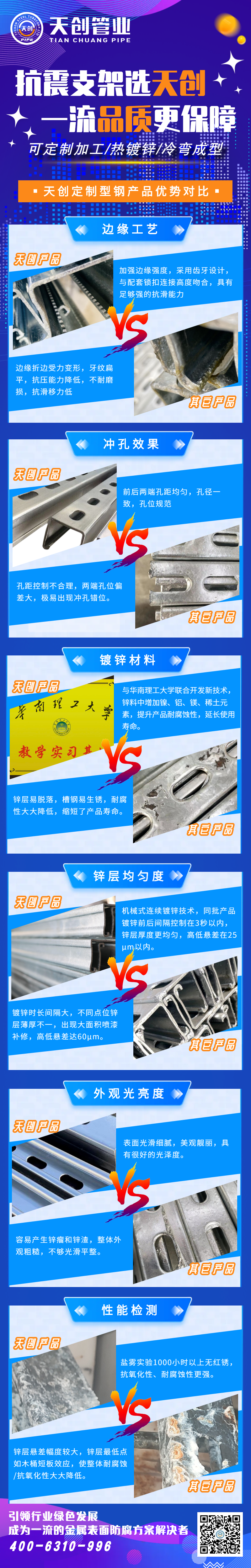 海博测评·(中国区)官方网站