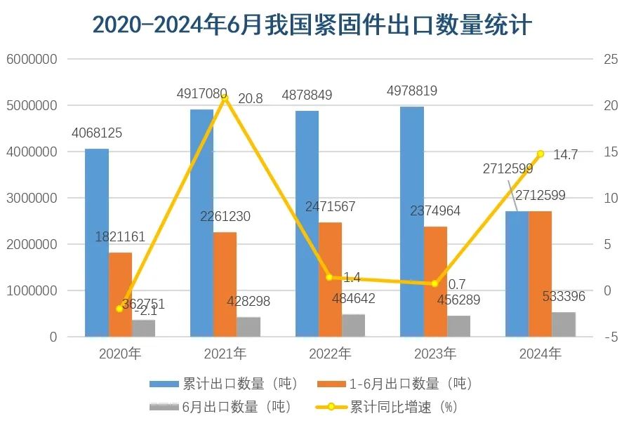 海博测评·(中国区)官方网站