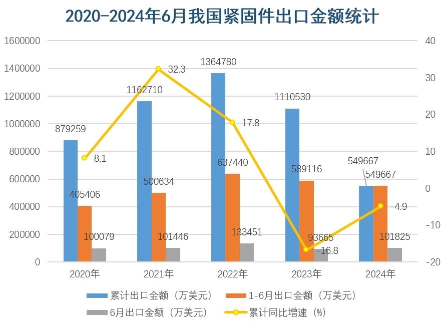 海博测评·(中国区)官方网站